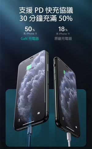 Hãy 3AbestBuy ngừa Mcdodo 65 W GaN gan PD nhanh sạc (hỗ trợ máy tính xách tay nhanh sạc)