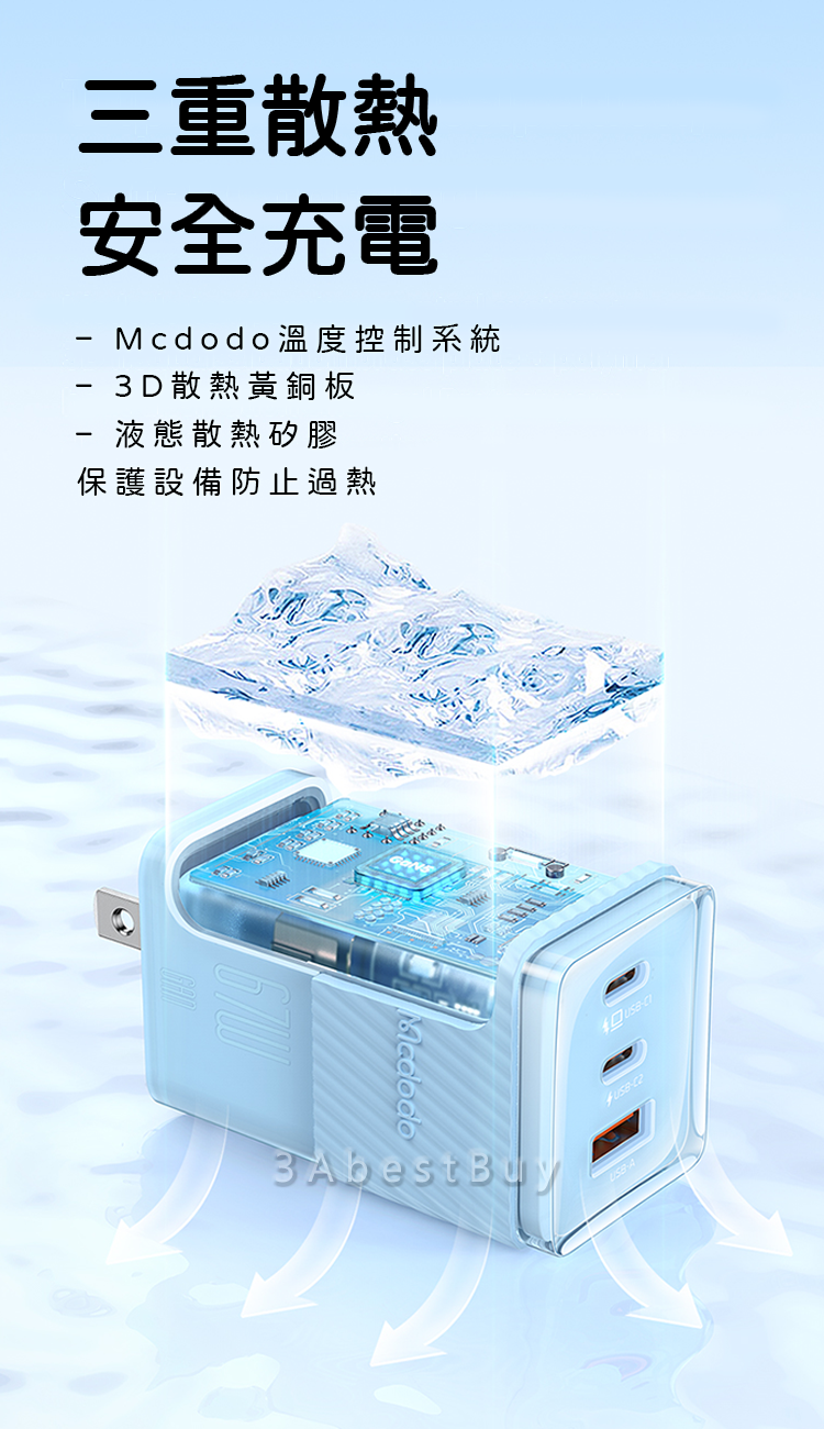 【3AbestBuy】馬卡龍Mcdodo67WGaN氮化鎵 PD充電器(支援筆電快充)