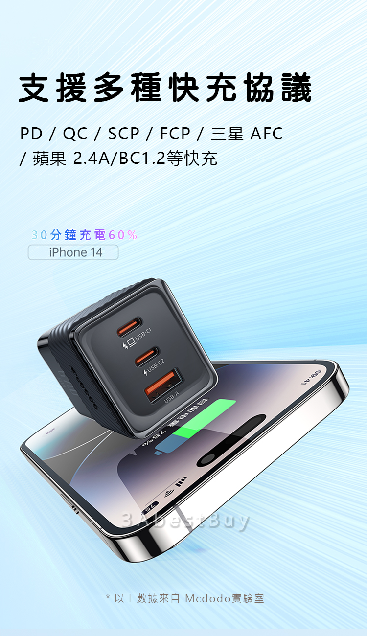 【3AbestBuy】馬卡龍Mcdodo67WGaN氮化鎵 PD充電器(支援筆電快充)