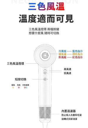 【3AbestBuy】超人氣「高速吹風機」高速乾髮 × 恆溫護髮 × 負離子柔順