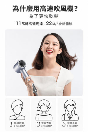 【3AbestBuy】超人氣「高速吹風機」高速乾髮 × 恆溫護髮 × 負離子柔順