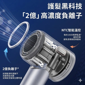 【3AbestBuy】超人氣「高速吹風機」高速乾髮 × 恆溫護髮 × 負離子柔順