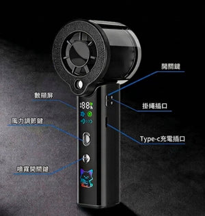 【3AbestBuy】細緻水霧無極百檔風量手持風扇(手燈功能)