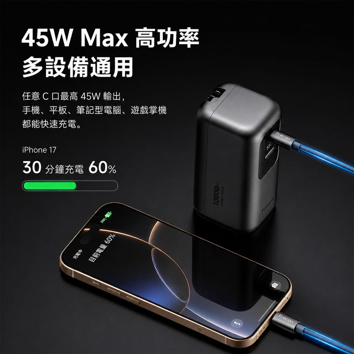 【3AbestBuy】Mcdodo FreeGo 45W 三合一行動電源