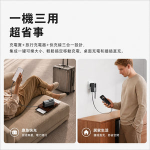 【3AbestBuy】Mcdodo FreeGo 45W 三合一行動電源