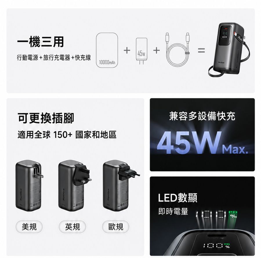 【3AbestBuy】Mcdodo FreeGo 45W 三合一行動電源