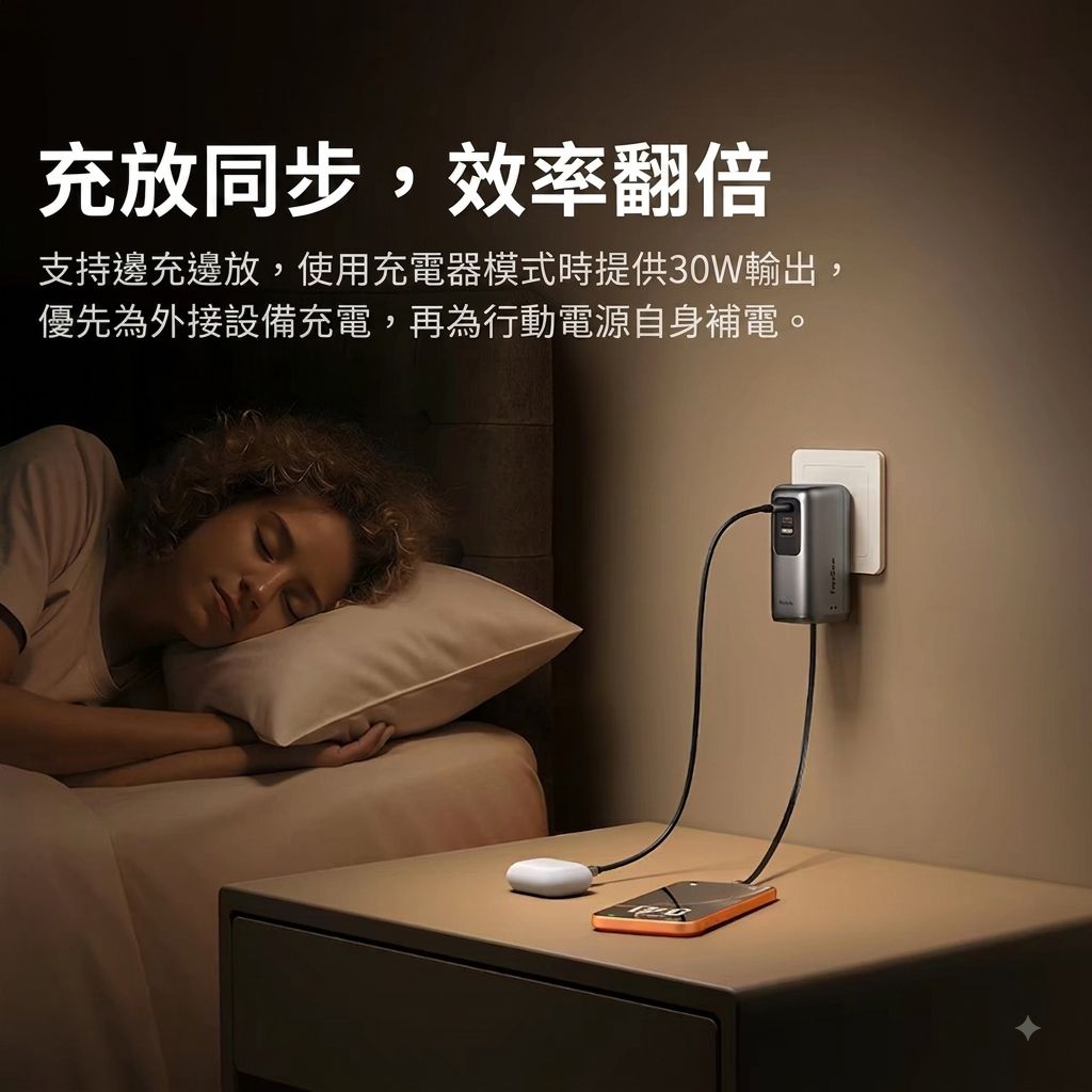 【3AbestBuy】Mcdodo FreeGo 45W 三合一行動電源