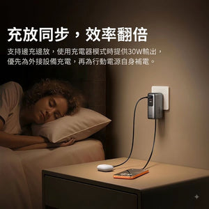 【3AbestBuy】Mcdodo FreeGo 45W 三合一行動電源
