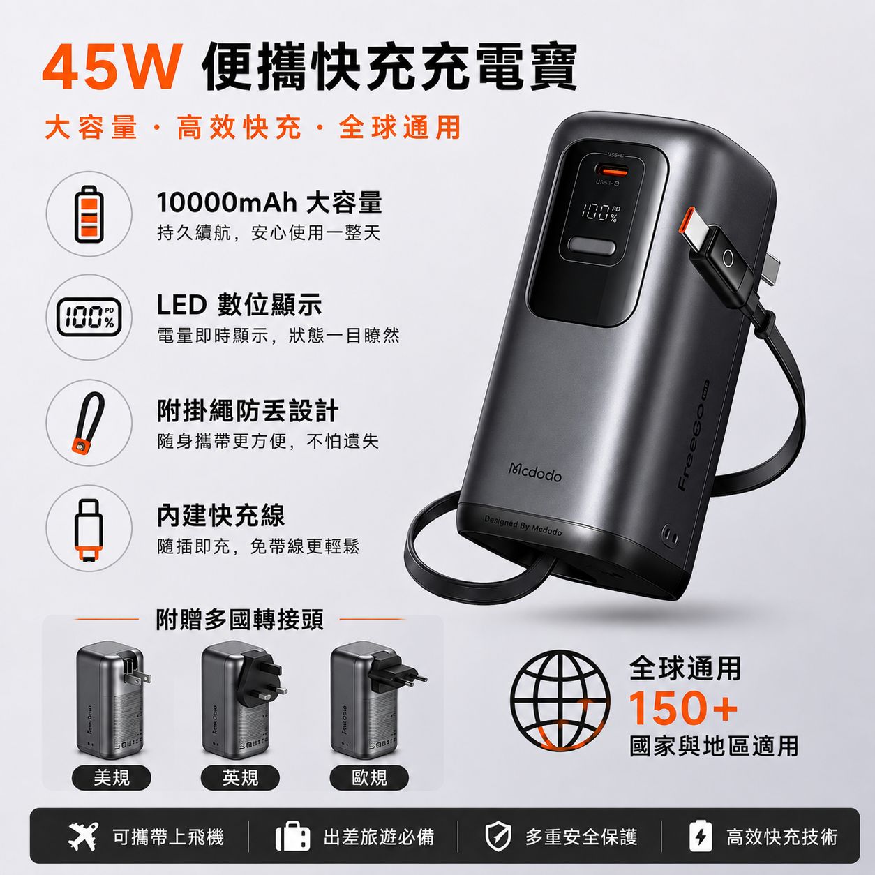【3AbestBuy】Mcdodo FreeGo 45W 三合一行動電源