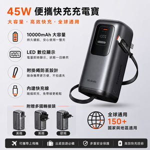 【3AbestBuy】Mcdodo FreeGo 45W 三合一行動電源