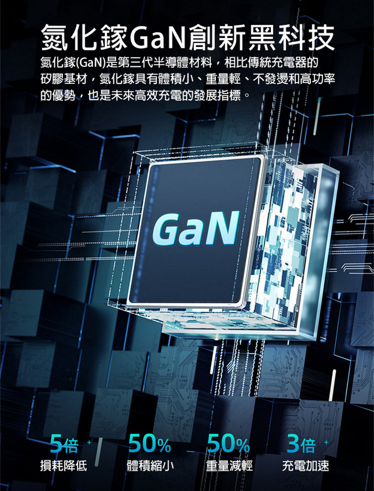 Hãy 3AbestBuy ngừa Mcdodo 65 W GaN gan PD nhanh sạc (hỗ trợ máy tính xách tay nhanh sạc)