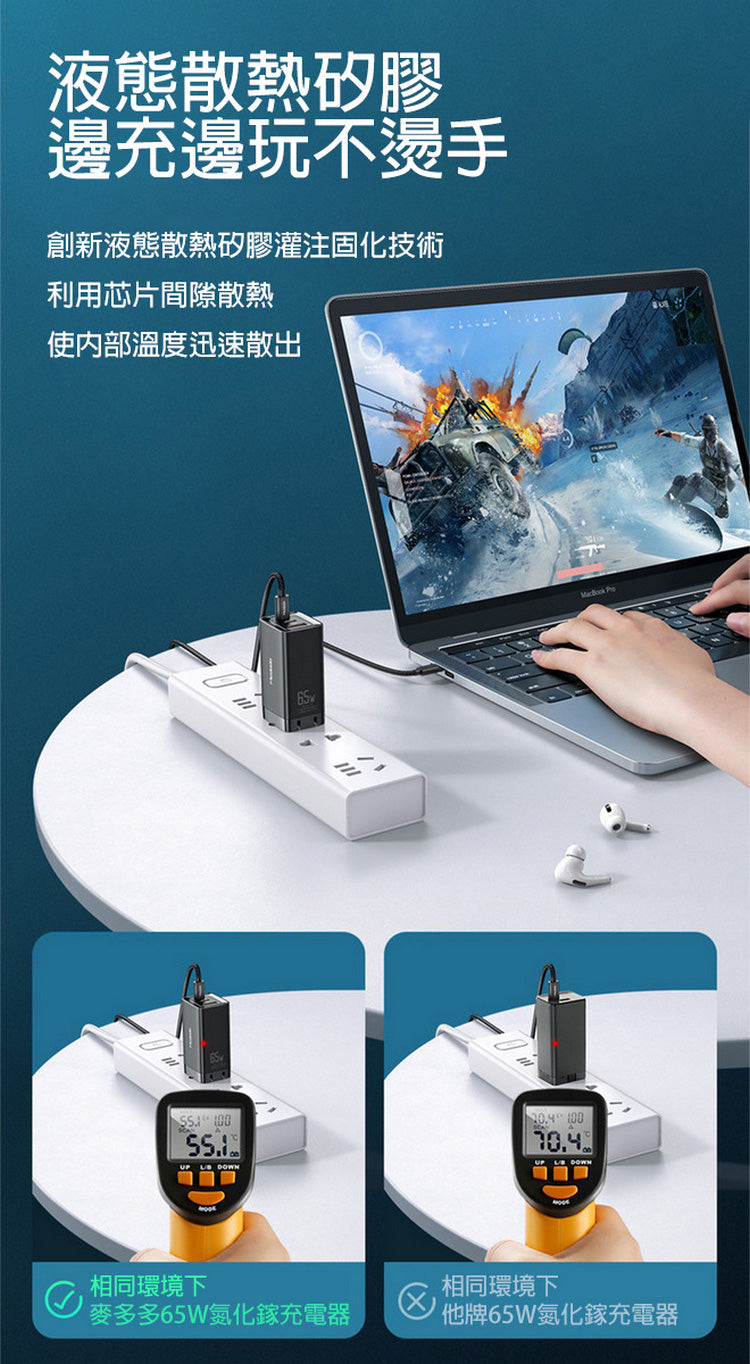 Hãy 3AbestBuy ngừa Mcdodo 65 W GaN gan PD nhanh sạc (hỗ trợ máy tính xách tay nhanh sạc)