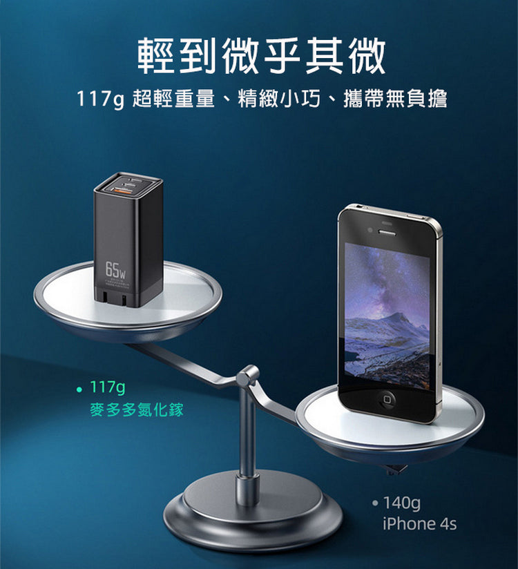 Hãy 3AbestBuy ngừa Mcdodo 65 W GaN gan PD nhanh sạc (hỗ trợ máy tính xách tay nhanh sạc)