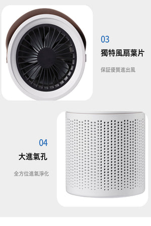 【3AbestBuy】攜帶式HEPA過濾負離子抗敏空氣淨化機清淨機