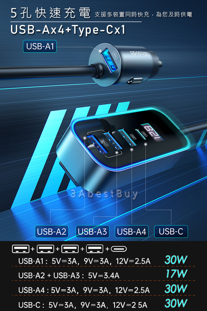 【3AbestBuy】車充帶延長線超級快充多口充電器（4個USB+1個C）