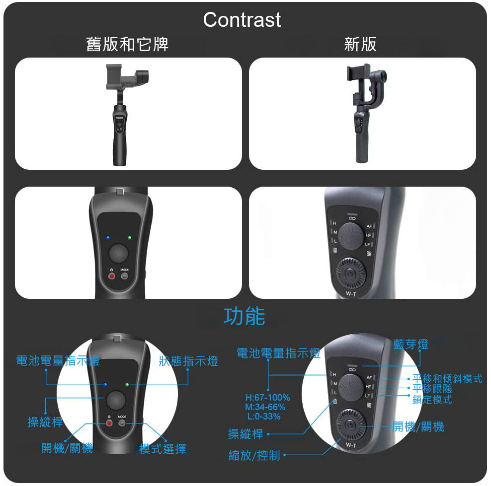 [3AbestBuy]S5B智慧三軸穩定器智能跟蹤人臉辨識自拍棒(附腳架)