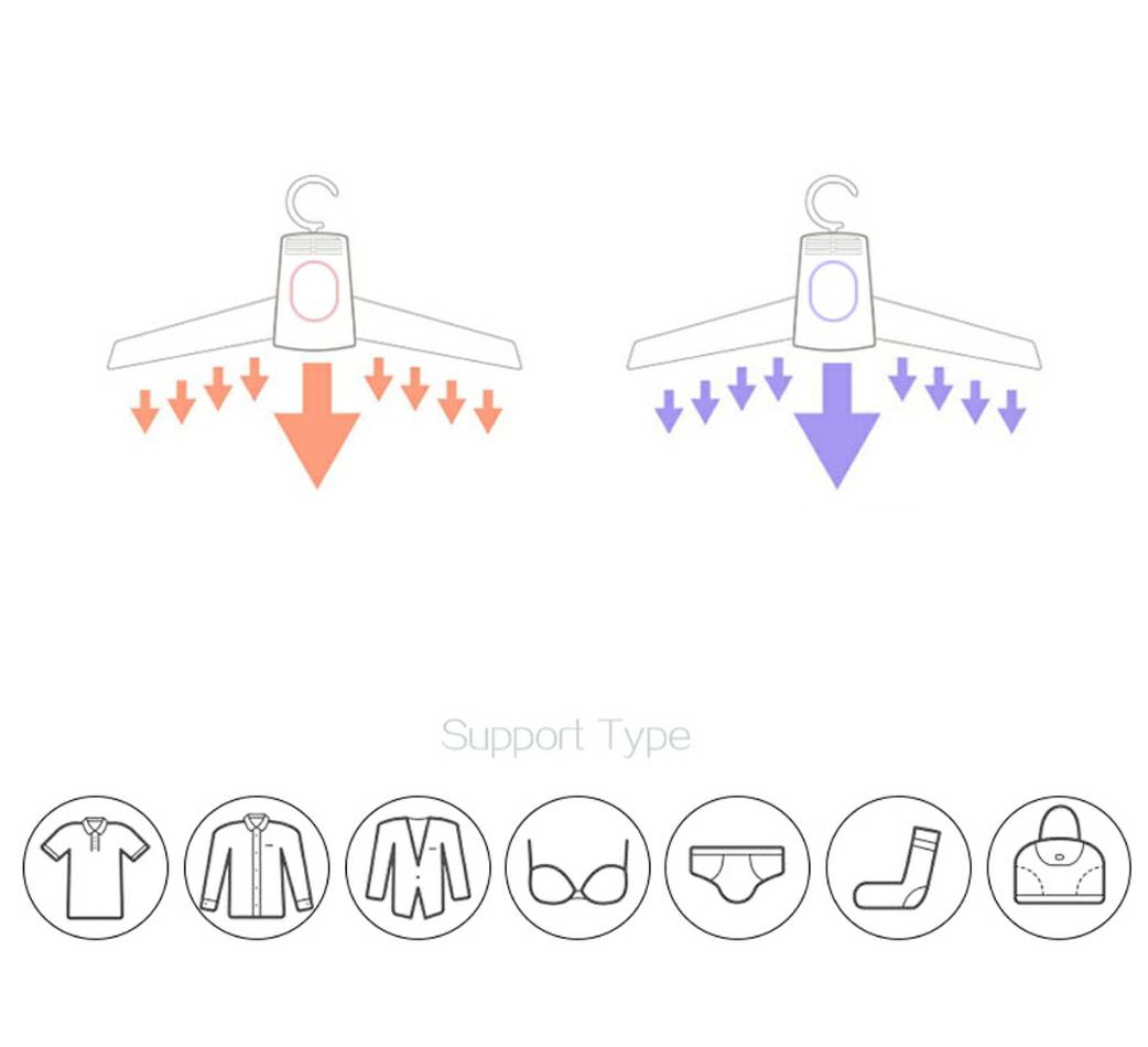 快乾烘衣鞋架/便攜式乾衣架