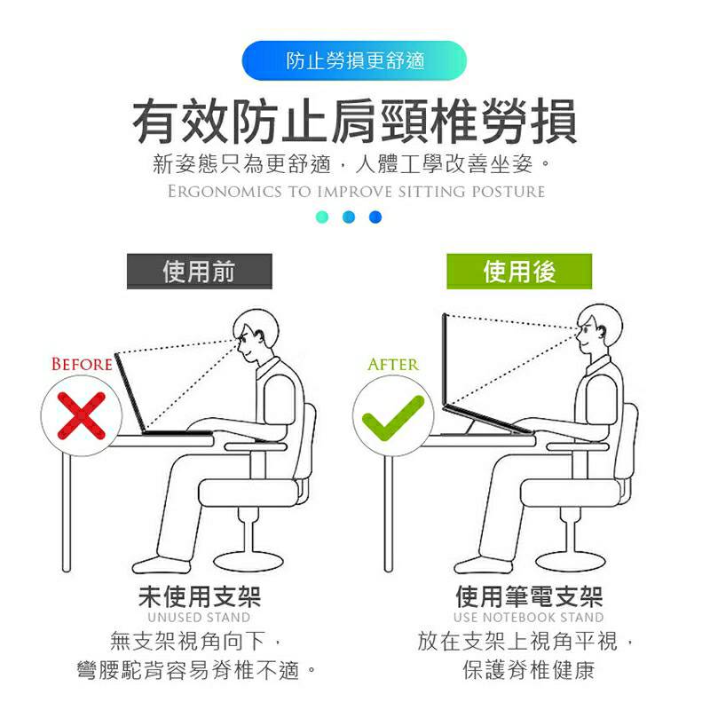 【3AbestBuy】筆電鋁合金攜帶型散熱支架