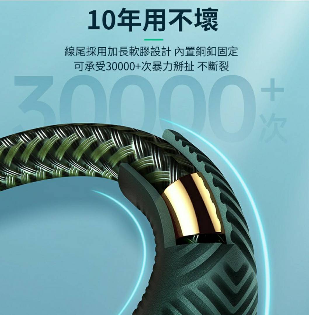 【3AbestBuy】Mcdodo智能斷電/快充線 /Iphone充電線 /傳輸線 /快充/ 蘋果