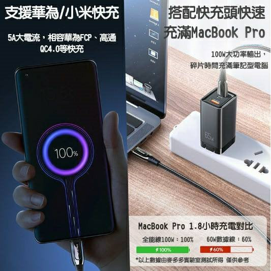 【3AbestBuy】Mcdodo 麥多多 TYPE-C充電線PD快充100W超疾閃充快充線