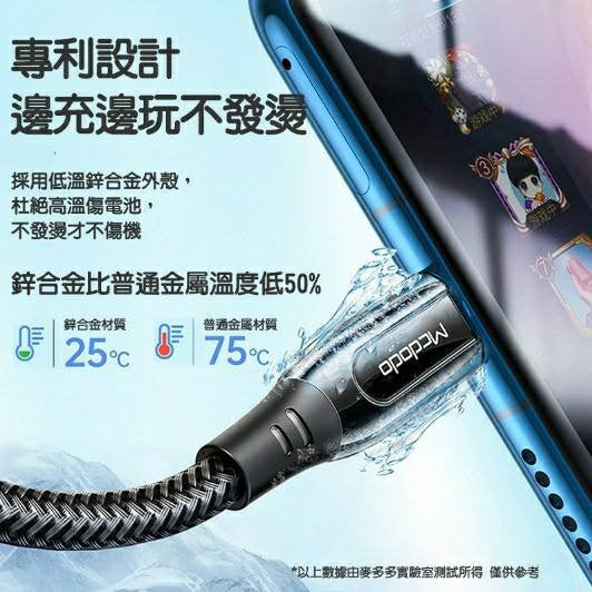 【3AbestBuy】Mcdodo 麥多多 TYPE-C充電線PD快充100W超疾閃充快充線