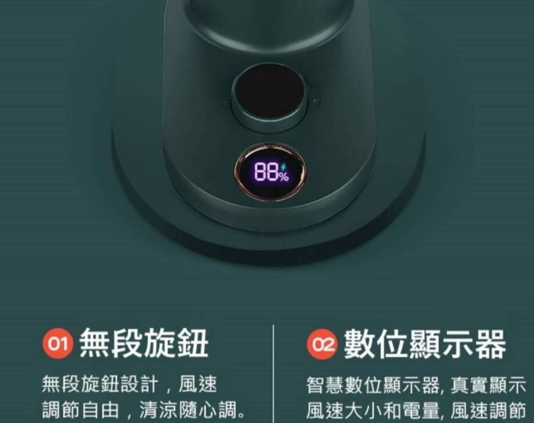 【3AbestBuy】【 獨家銷售】爆款~多功能無級調風速搖頭風扇(遙控器升級版)