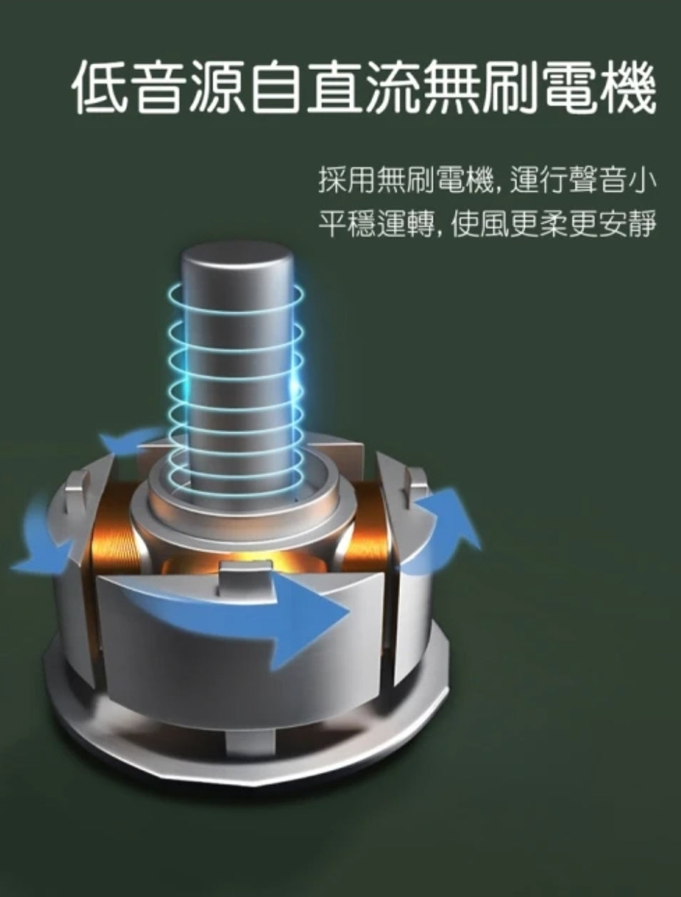 【3AbestBuy 】EDON愛登加濕式便攜無線伸縮收納電扇